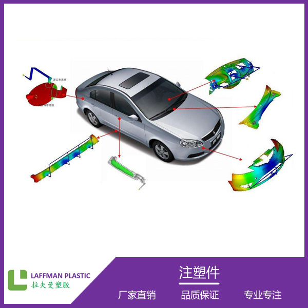 汽車配件